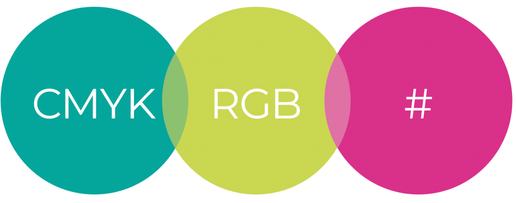 CMYK, RGB and Hex colours