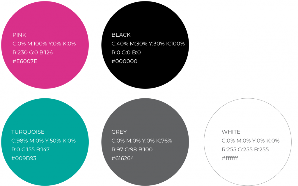 Colour breakdowns for primary colours