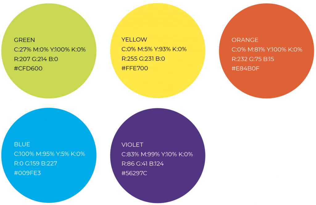 Secondary colour breakdowns