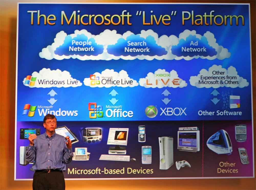 Bill Gates giving an awuful looking presentation