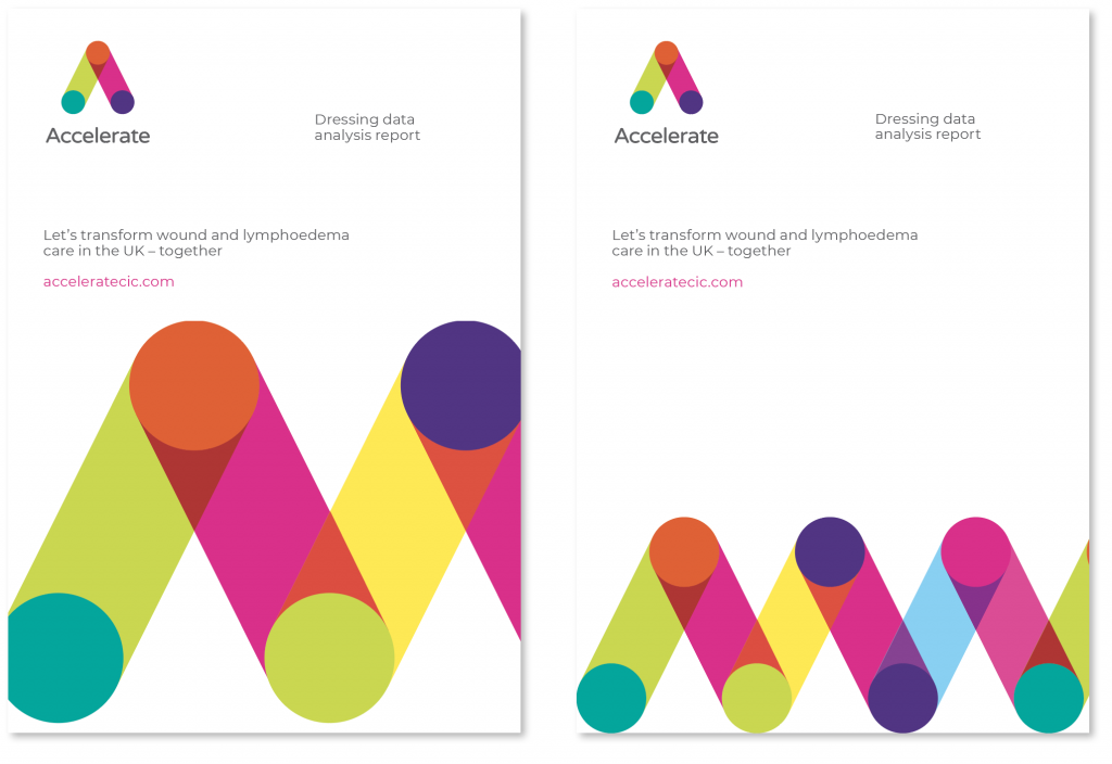 Sample covers