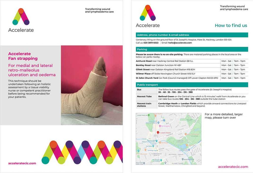 Sample covers and forms